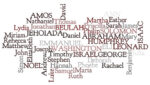 Name Cloud