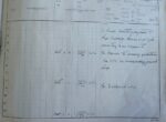 Ship's Log for HMS Riviera - 30th June 1915